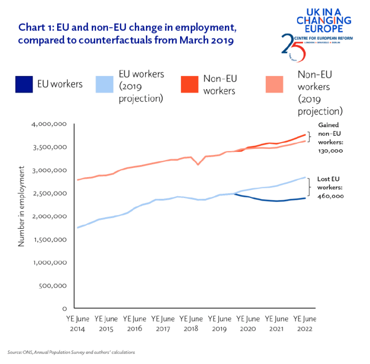 Brexit