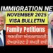 US IMMIGRATION NEWS | VISA BULLETIN | Punjab Mail USA TV Channel
