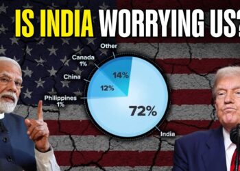 Trump Releases Problematic H1-B Visa Video, Disses India | Is US Afraid Of India’s Growth?