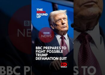 BBC Readies Defense Against Trump Lawsuit; Supreme Court to Hear Border “Metering” Case