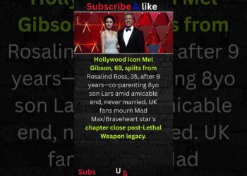 Mel Gibson Splits After 9 Years? #shorts #USA #NEWS