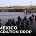 Mexico migration: Crossings at the US-Mexico border at their lowest